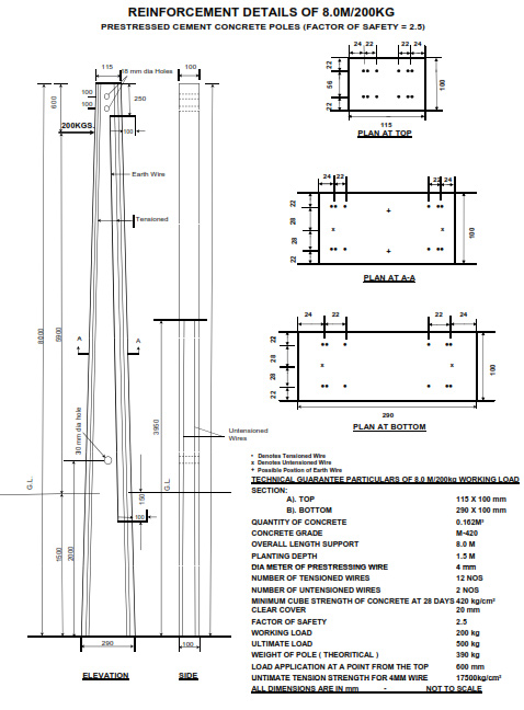 8 Meter PCC Pole Manufacturer in Jharkhand - Bihar | Hindustan Concretes